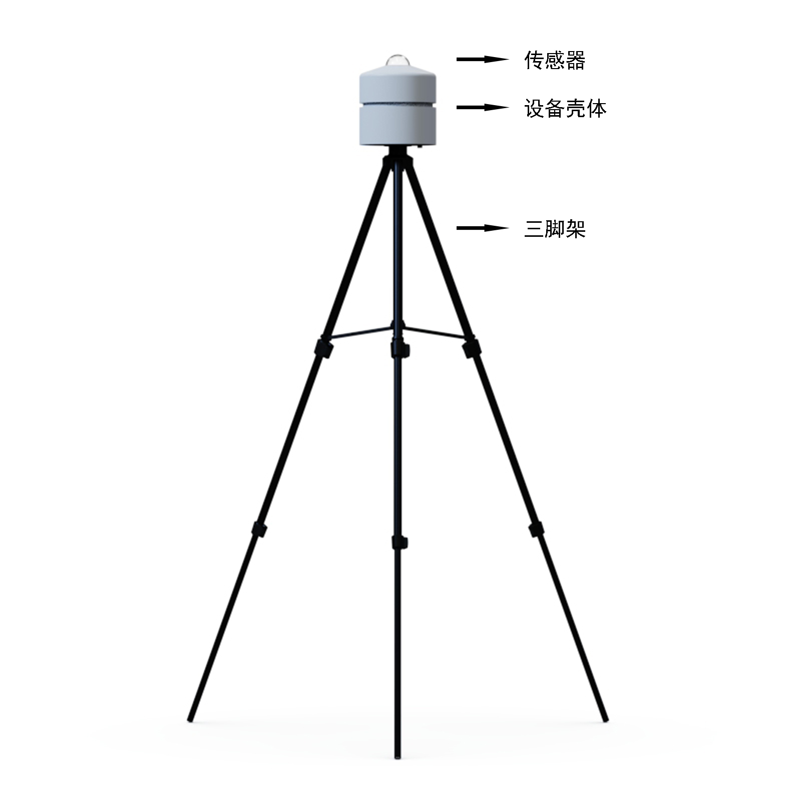 太陽總輻射記錄儀產品結構圖